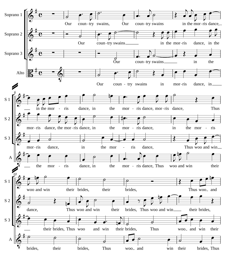 Наши деревенские пастухи (Our country swains)