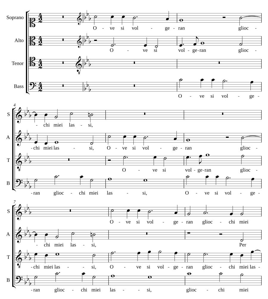 Если глаза обратятся (Ove si volgeran gli occhi)