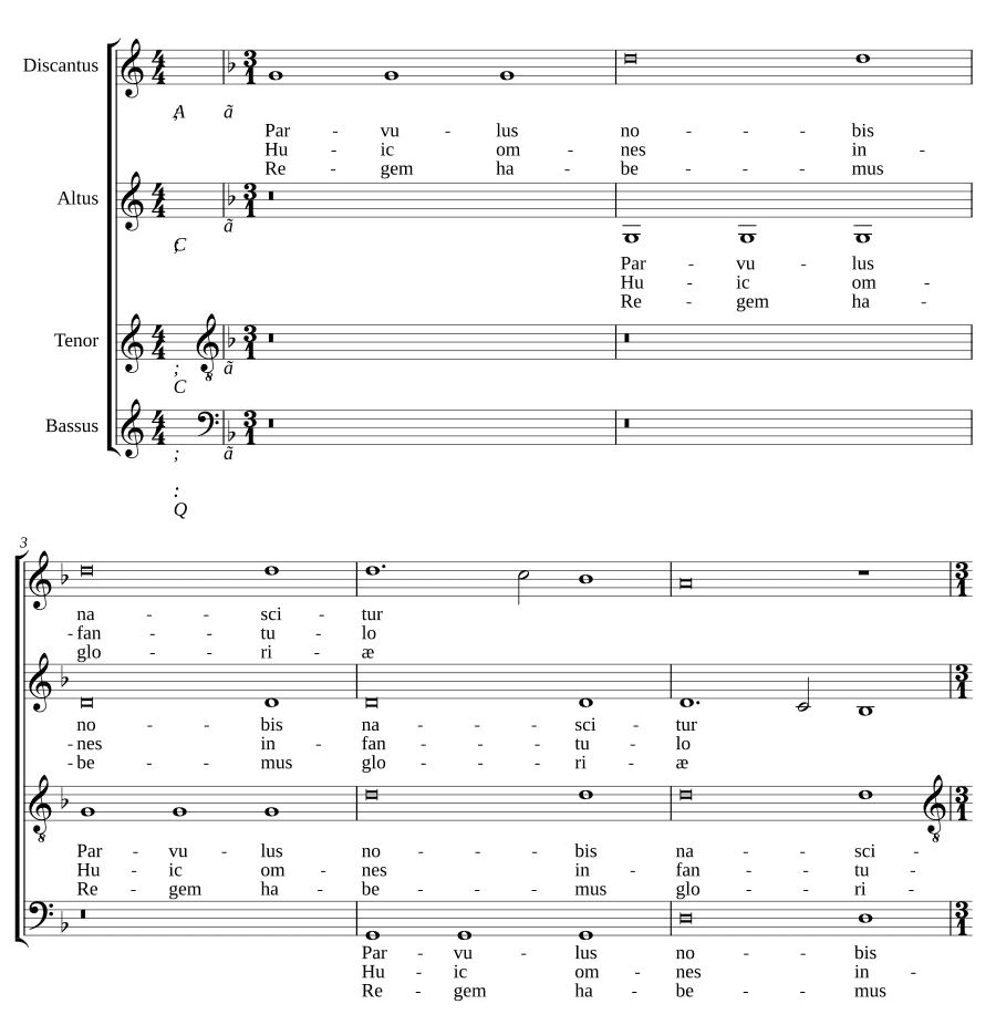 Младенец нам рождается (Parvulus nobis)
