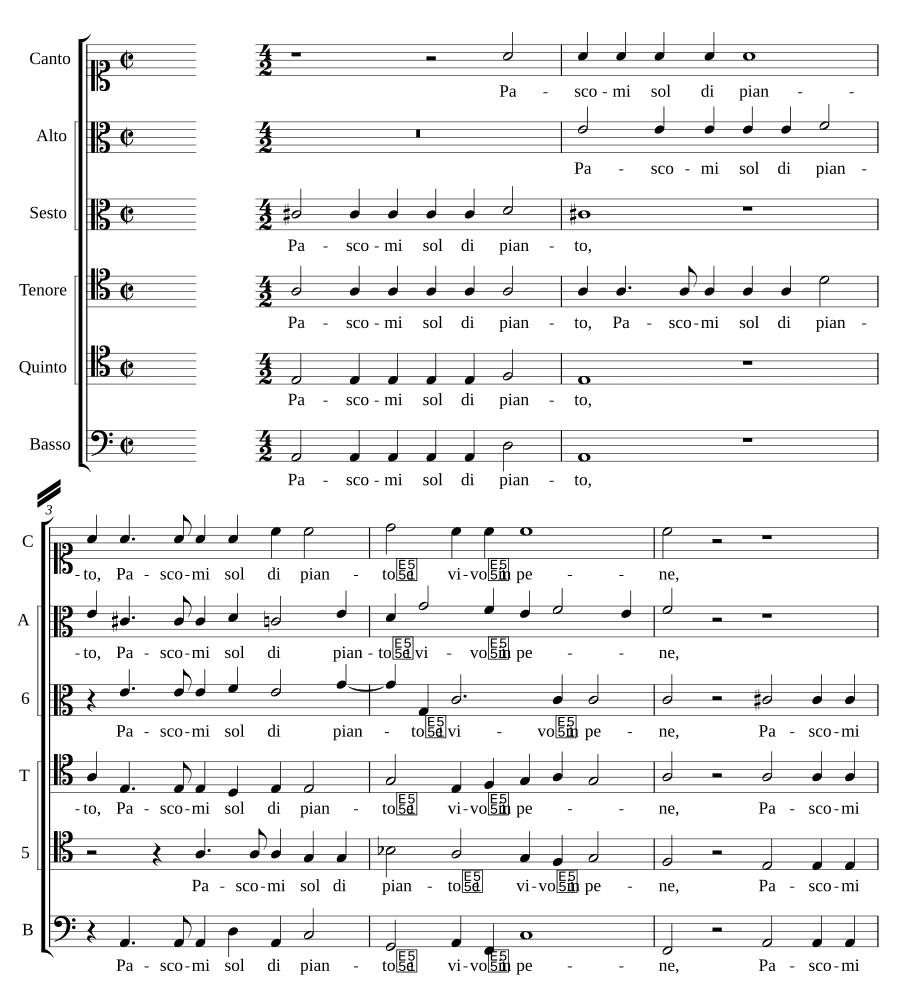 Паскоми, только плач (Pascomi sol di pianto)