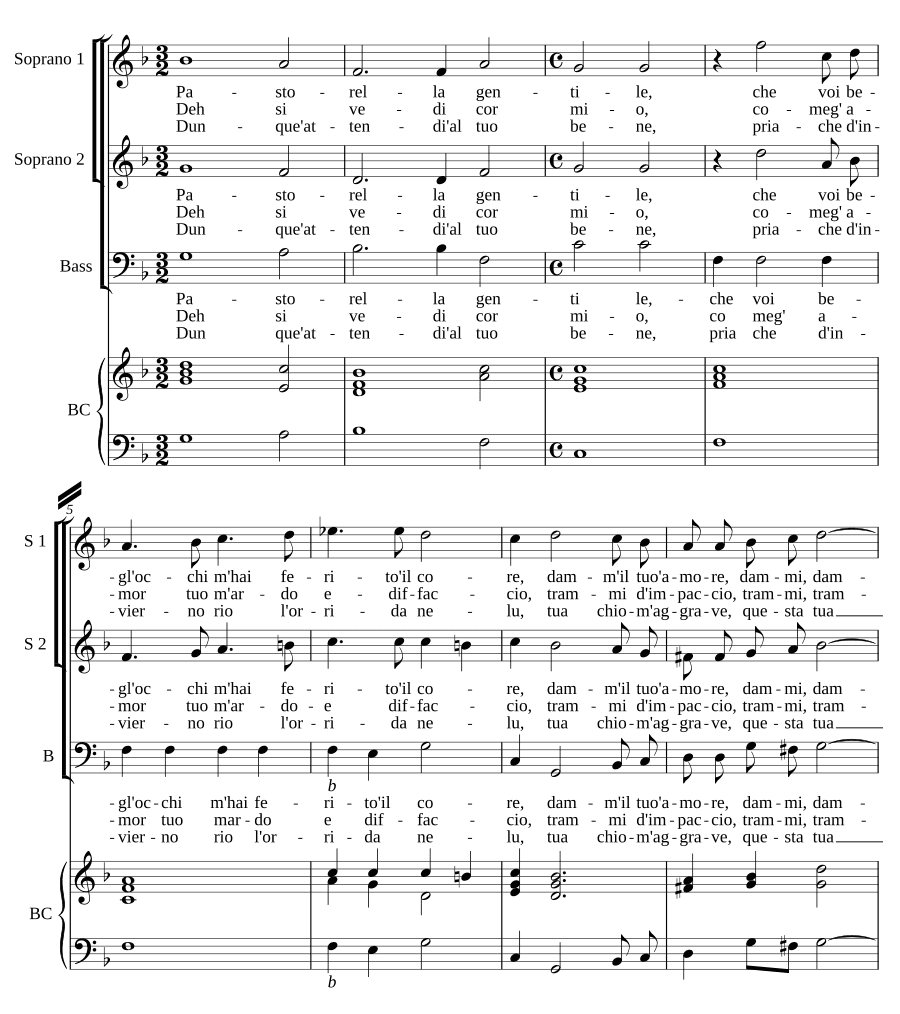 Нежная пастушечка (Pastorella gentile)