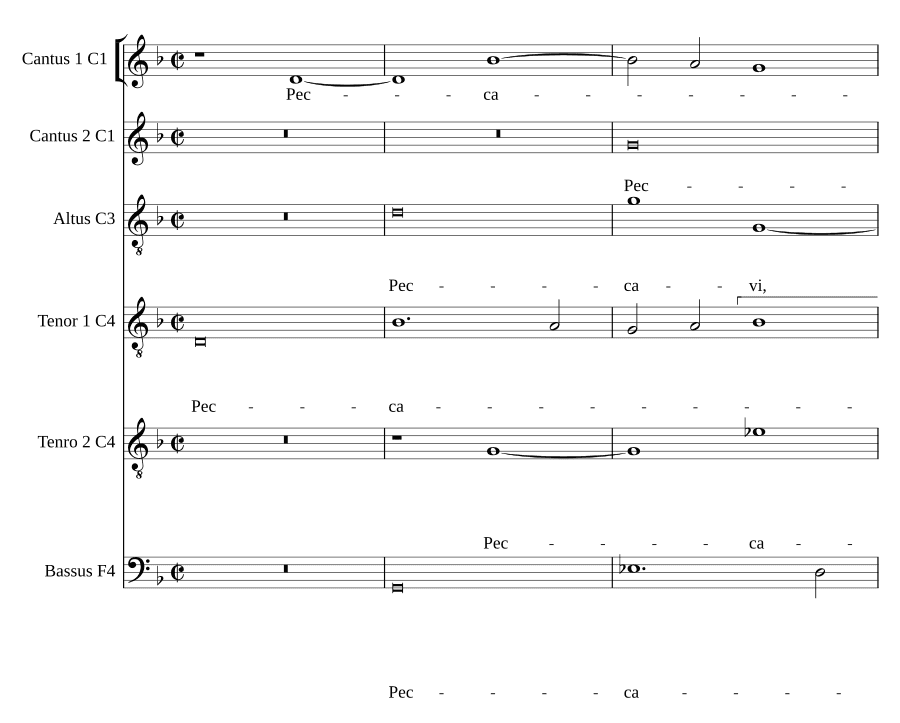 Признаю, что согрешил (Peccavi fateor)