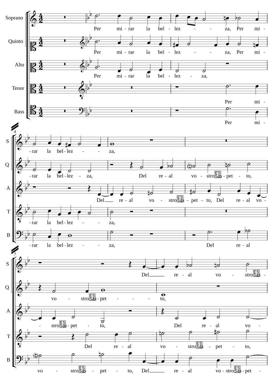 Чтобы созерцать красоту (Per mirar la bellezza)