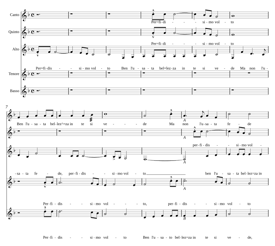 Вероломное лицо, хорошо привычная красота (Perfidissimo volto ben l'usata bellezza)