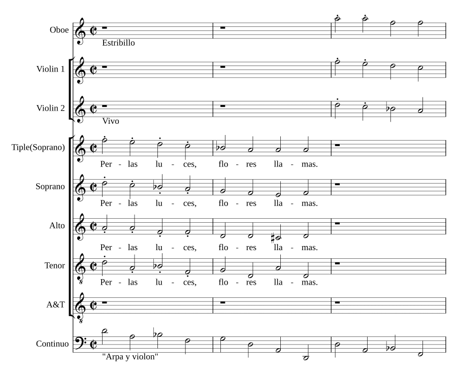 Яркие жемчужины (Perlas luces)