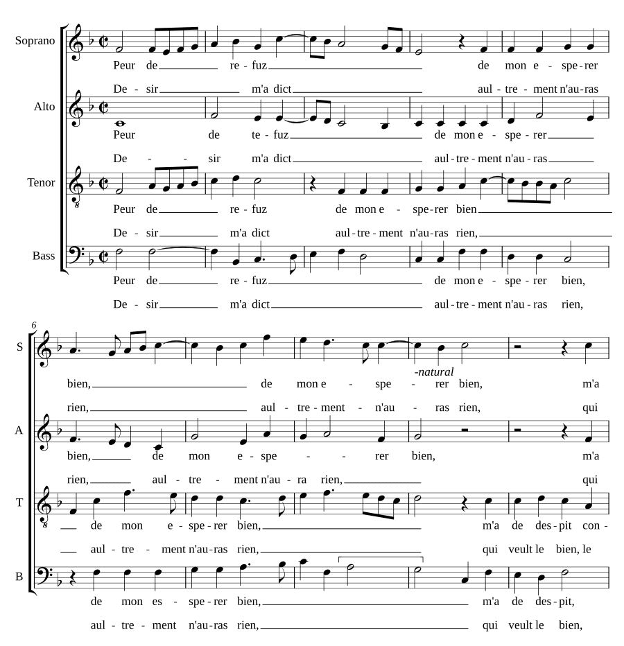 Страх отказа (Peur de refuz)