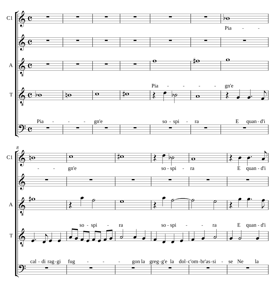 Плачет и вздыхает (Piagn' e sospira)