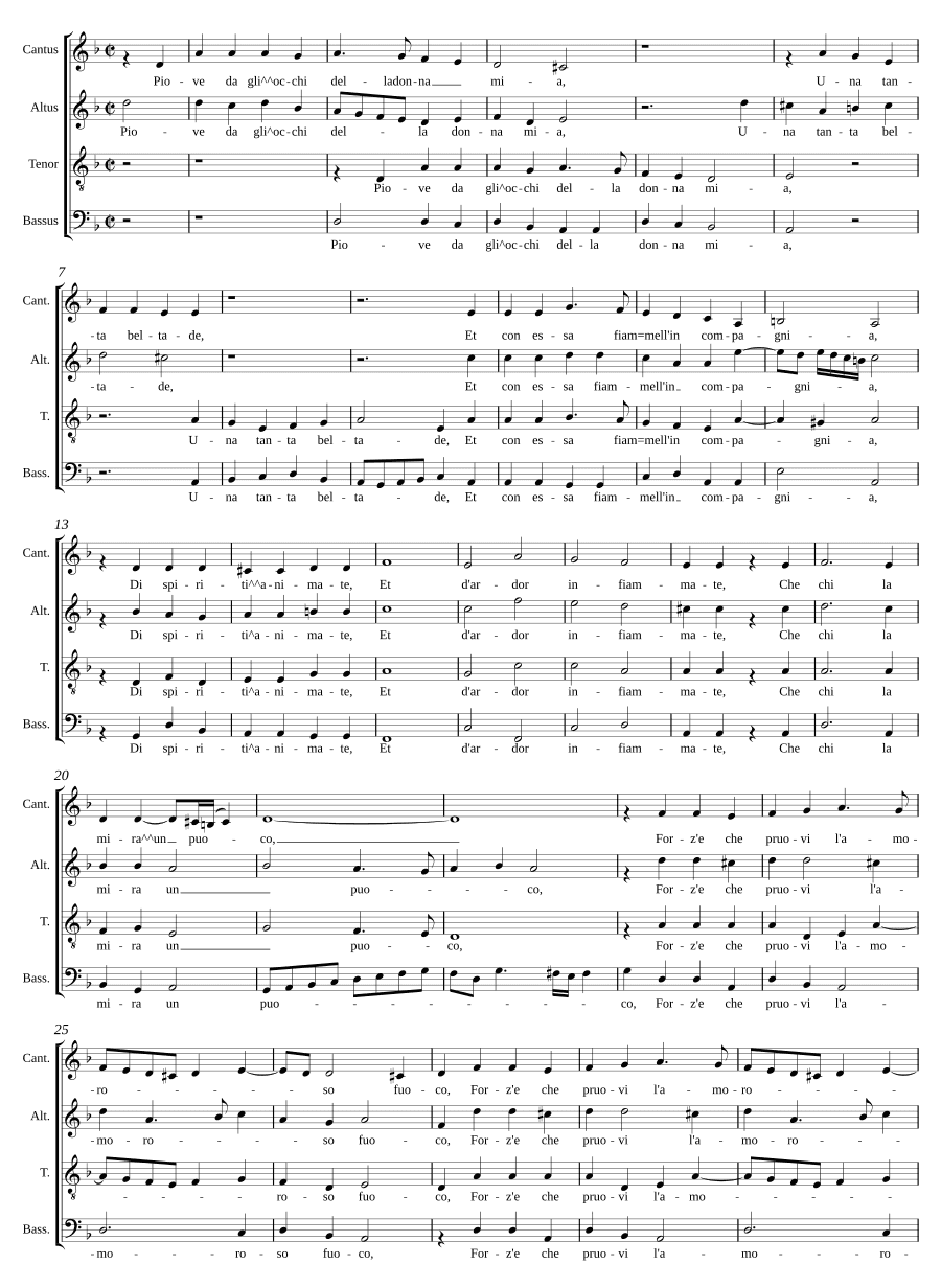 Падают из глаз моей дамы (Piove da gli occhi della donna mia)