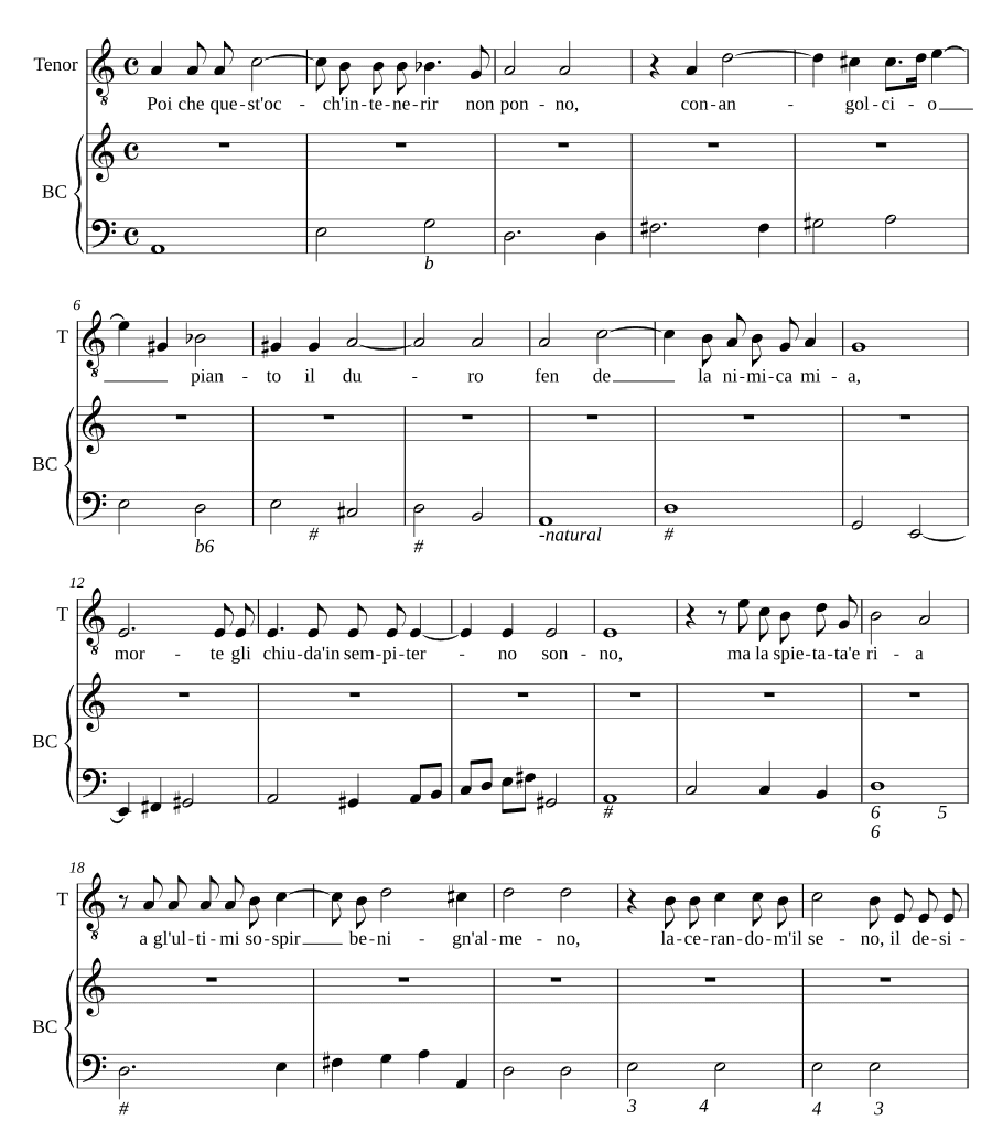 Поскольку эти глаза (Poi che quest' occhi)