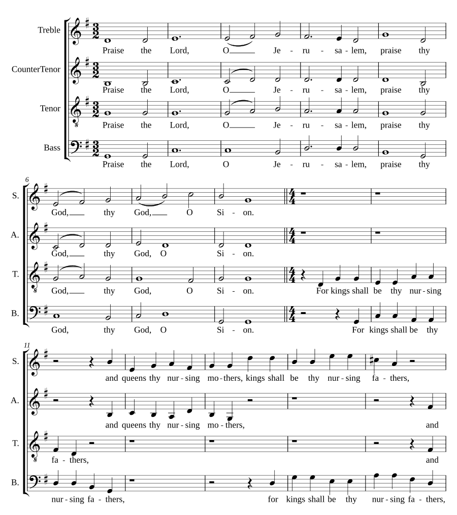 Хвали, Иерусалим, Господа (Praise the Lord, O Jerusalem)