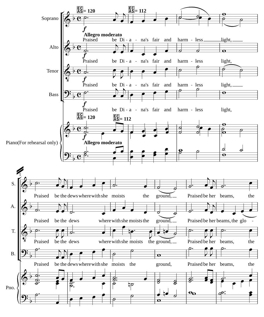 Хвала Диане (Praised be Diana)