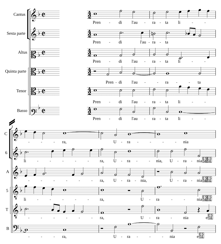 Возьми золотую лиру (Prendi l'aurata lira)