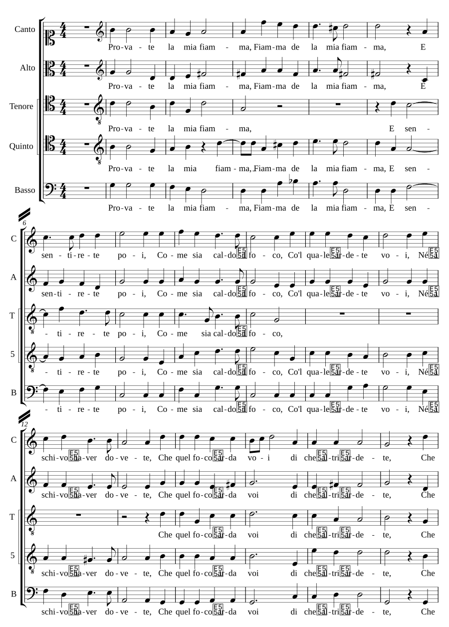 Испытайте мой огонь (Provate la mia fiamma)