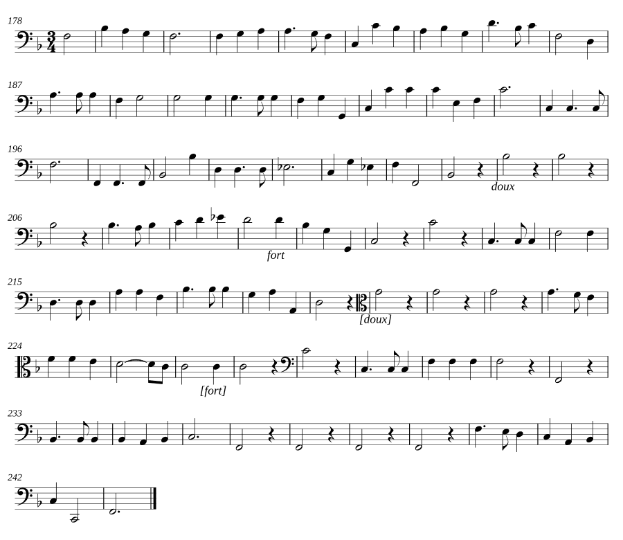 Псалом 129 «Из глубины» 1723 года (Psaume 129 De Profundis 1723)