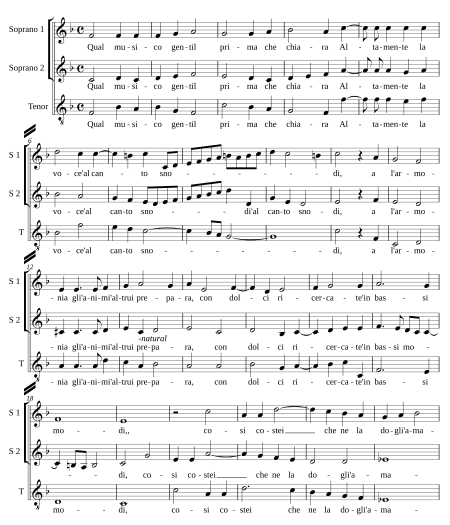 Как благородный музыкант (Qual musico gentil)