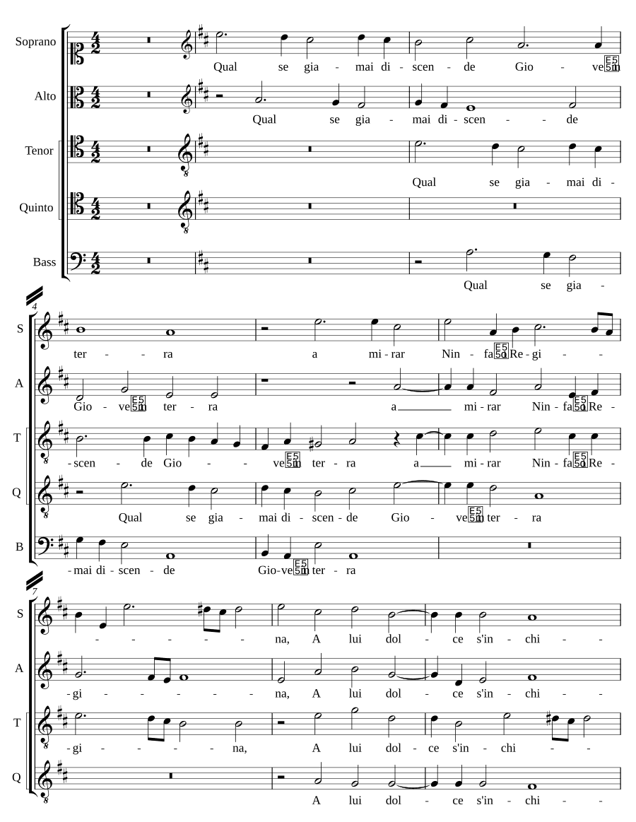 Как если бы когда-либо спускался (Qual se giamai discende)