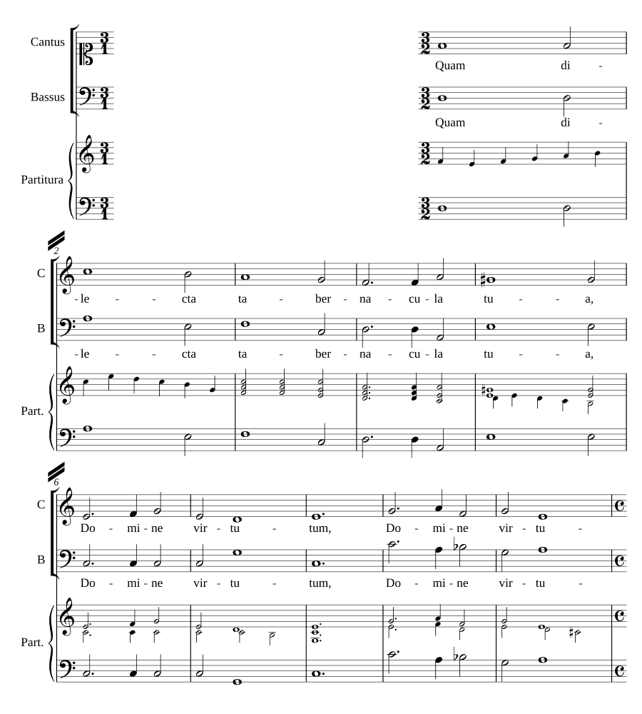 Как прекрасны шатры твои (Quam dilecta tabernacula)