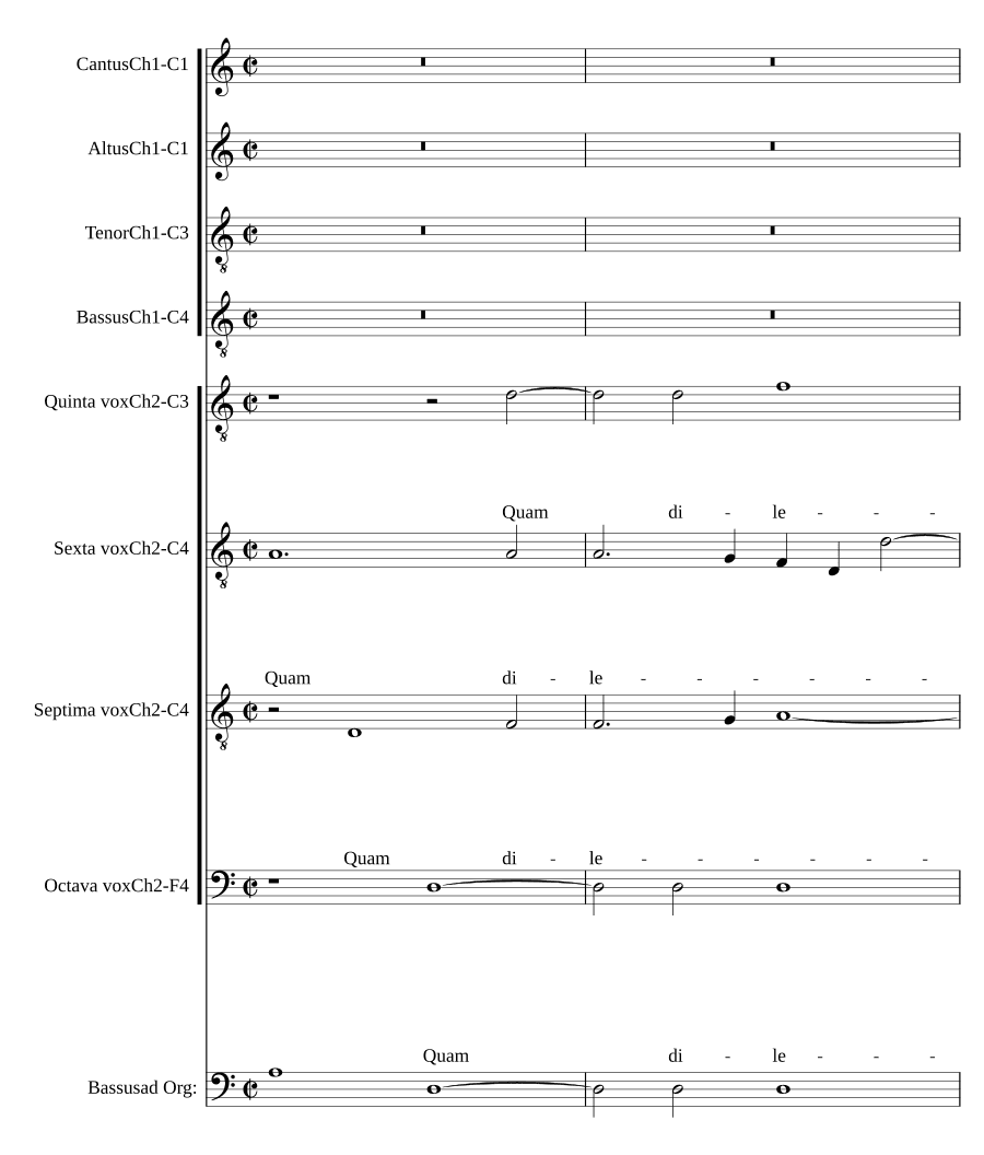 Как прекрасны шатры (Quam dilecta tabernacula)