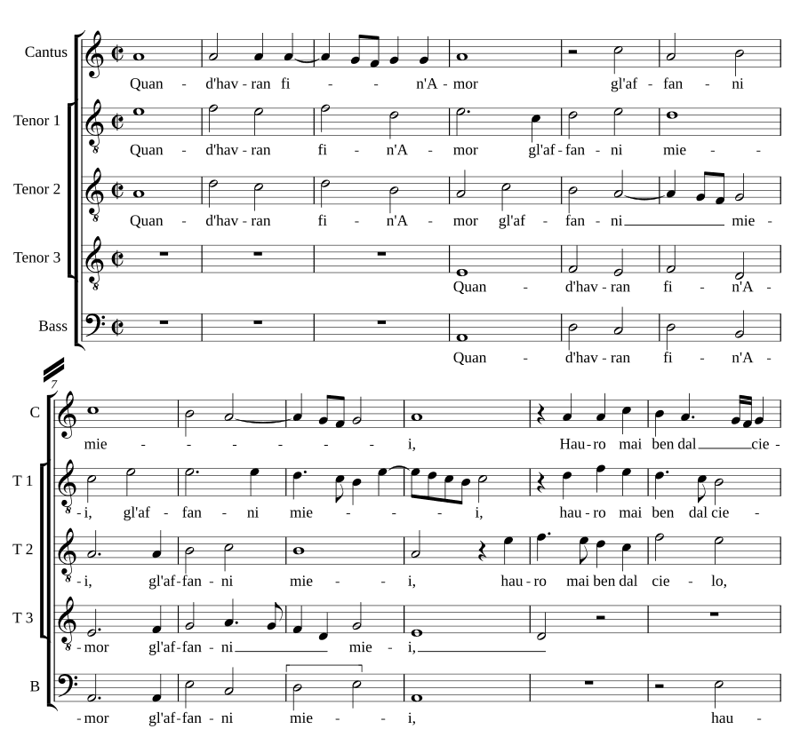 Когда будут (Quand' havran)