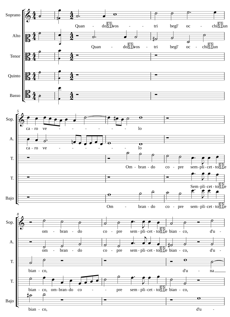 Когда твои прекрасные глаза (Quando i vostri begli occhi).