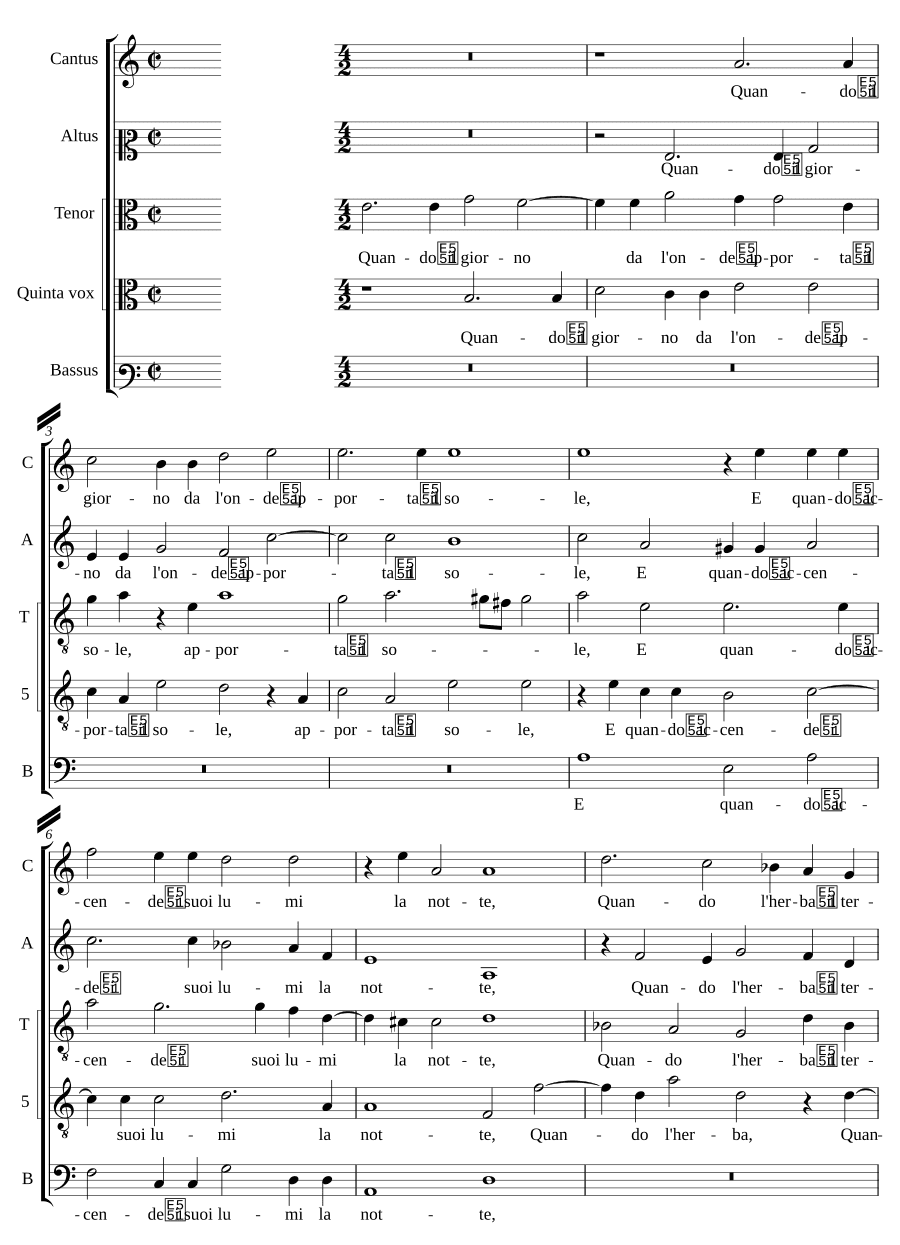 Когда день дает волны (Quando il giorno da l'onde)