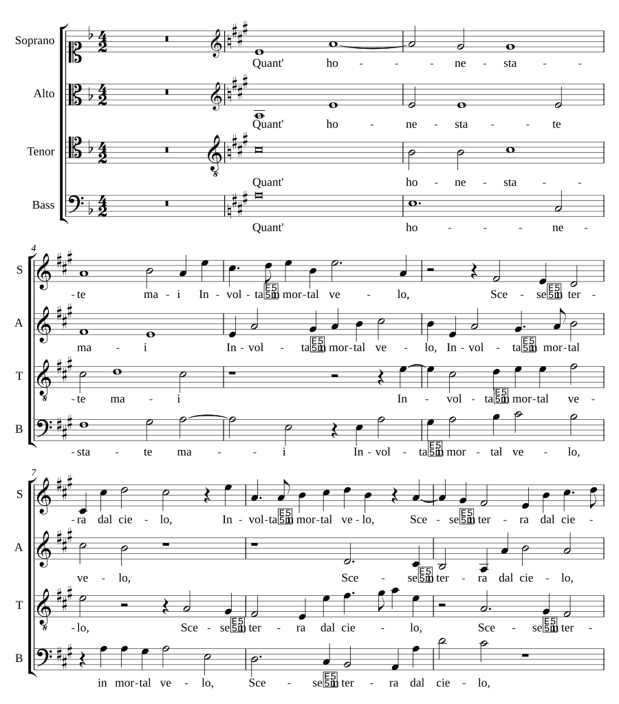 Какова честность моя (Quant' honestate mai)