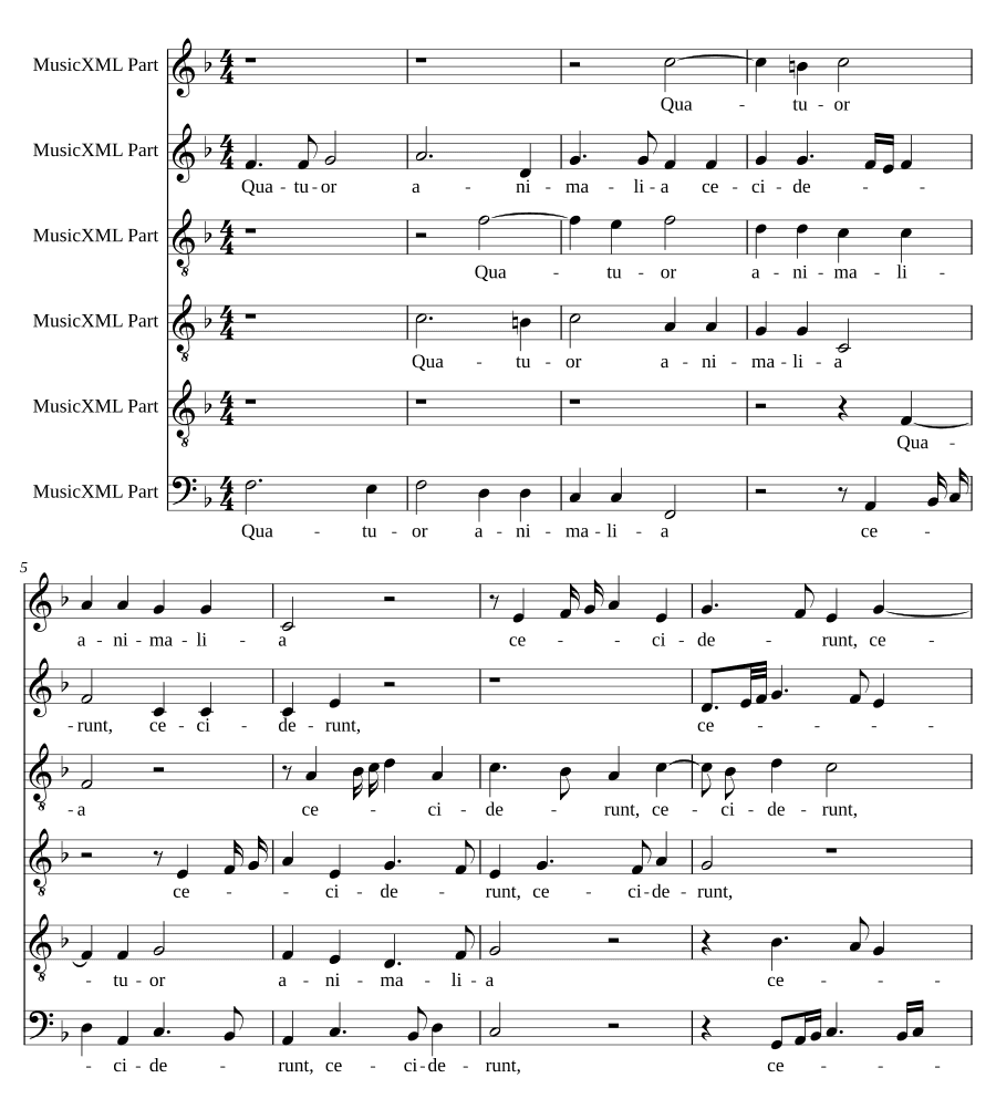 Четверка животных (Quatuor animalia)