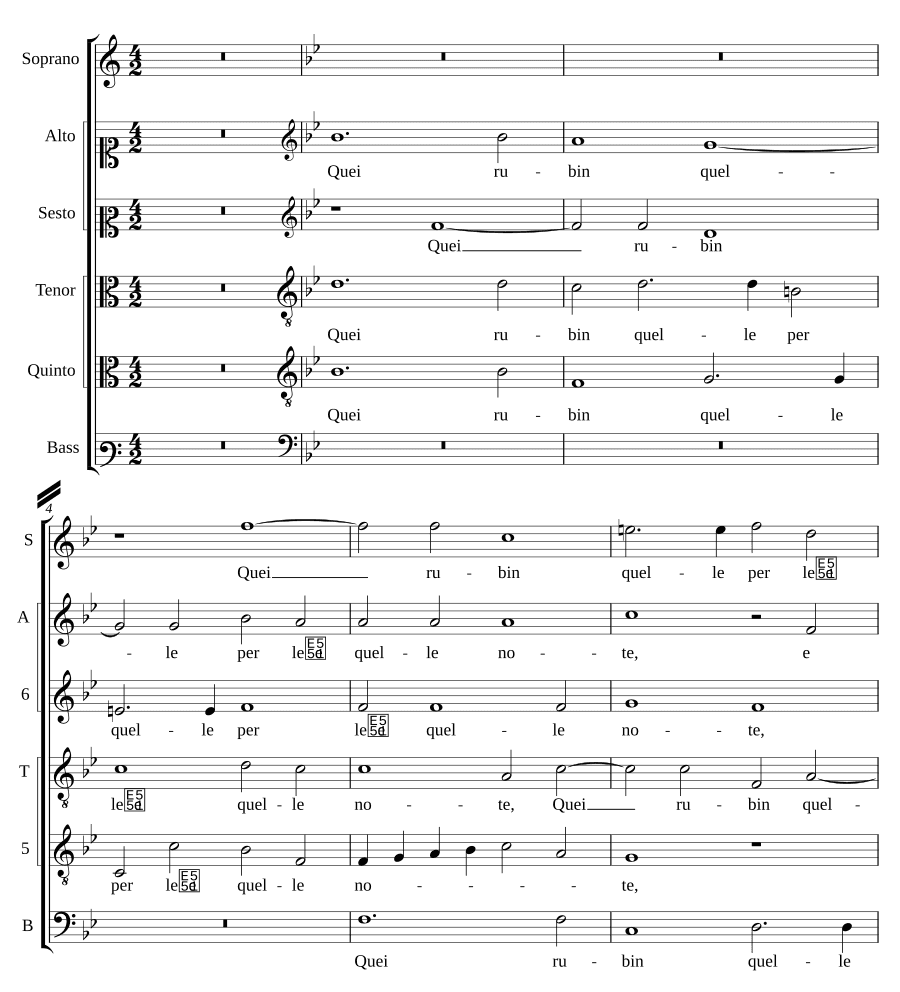 Те рубины, те жемчужины (Quei rubin quelle perle)
