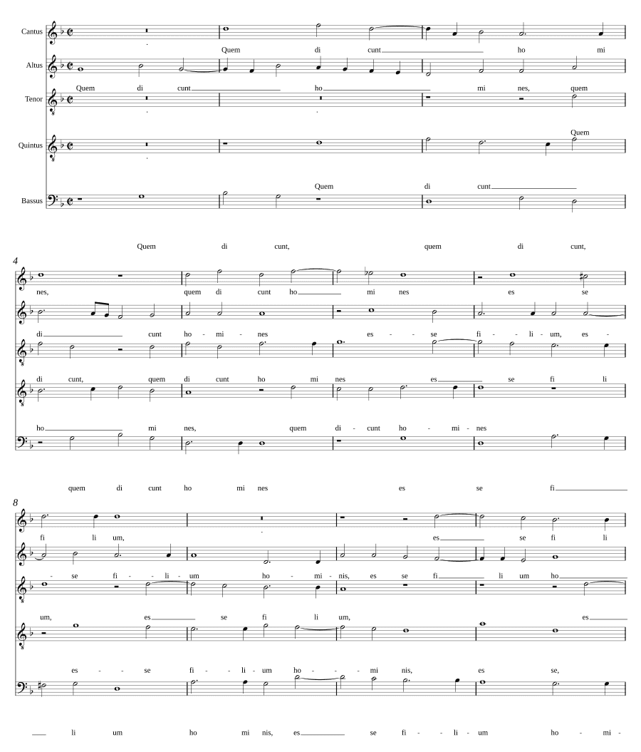 Кого называют люди (Quem dicunt homines)