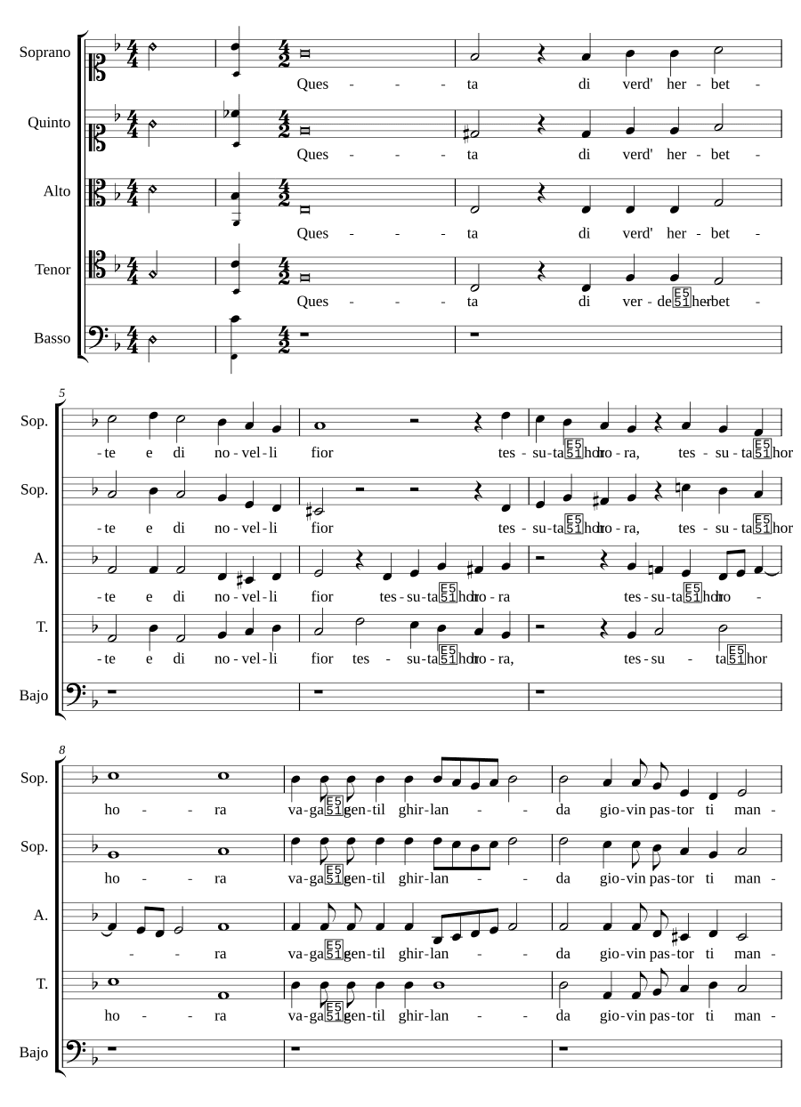 Та зелёная травка (Questa di verde herbette)