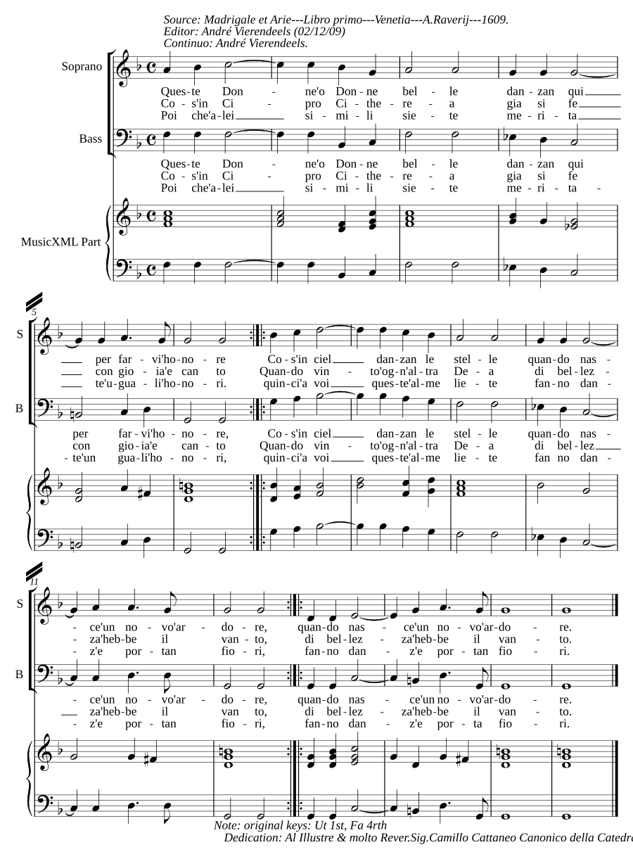 Эти женщины (Queste donne)