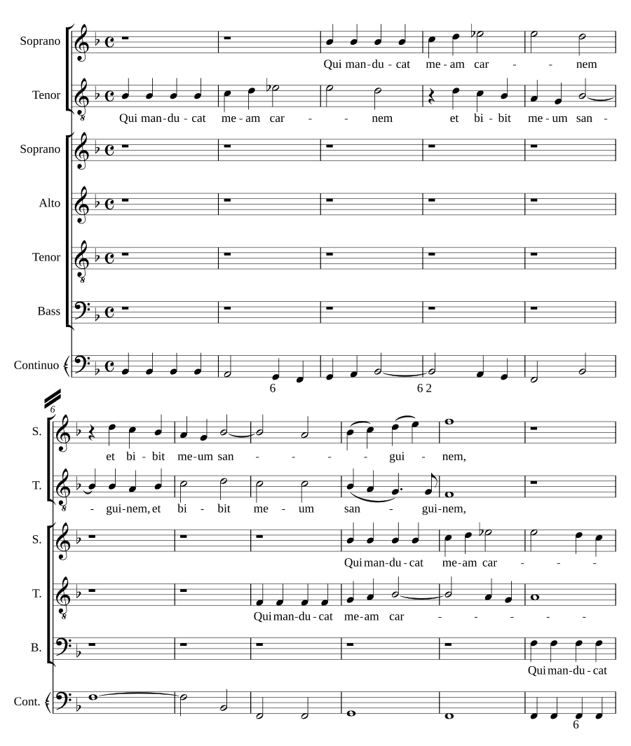 Ядущий плоть Мою (Qui manducat meam carnem)