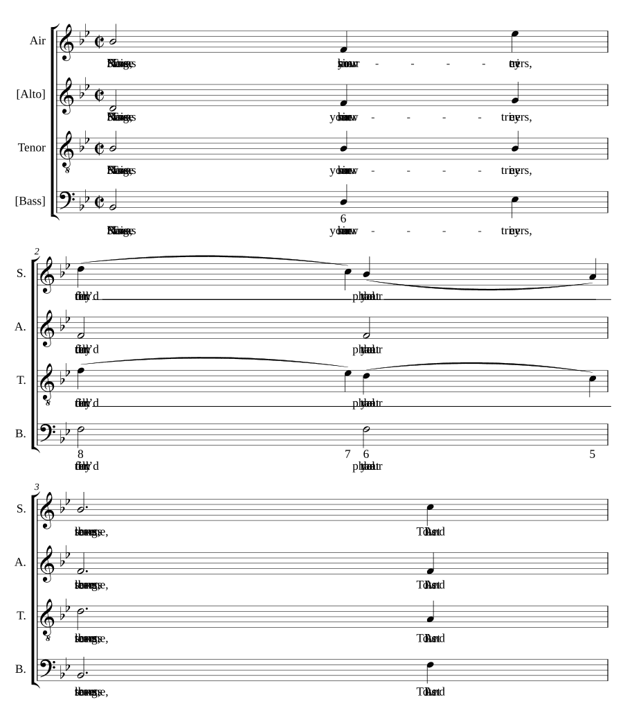 Вознесите свои торжественные песни (Raise your triumphant songs)