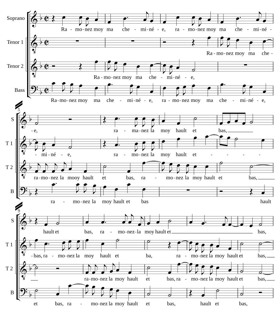 Очисти мне дымоход (Ramonez moy ma cheminée)