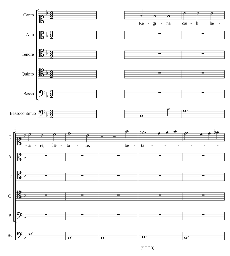 Царица небесная (Regina caeli). Карло Коцци