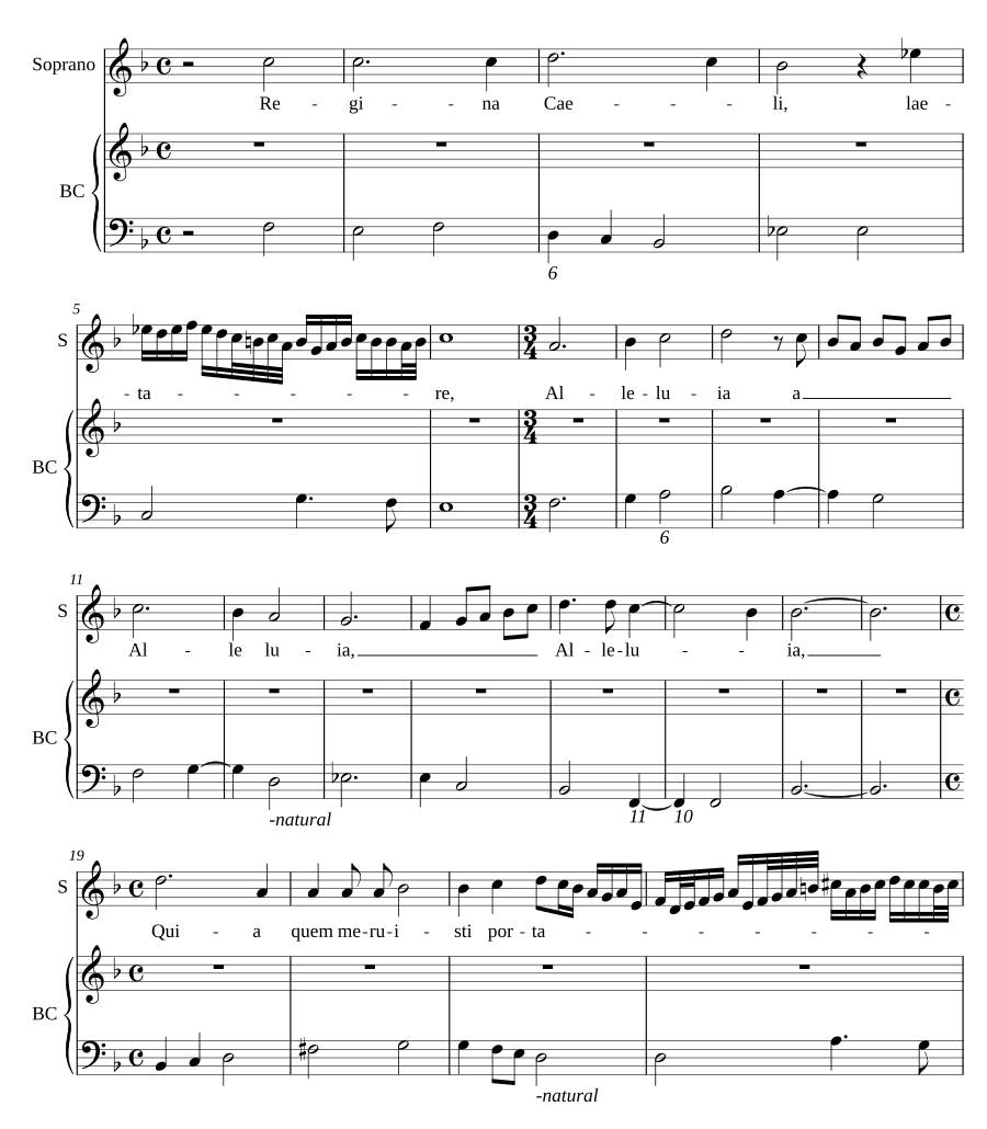 Царица небесная (Regina caeli). Франческа Каччини