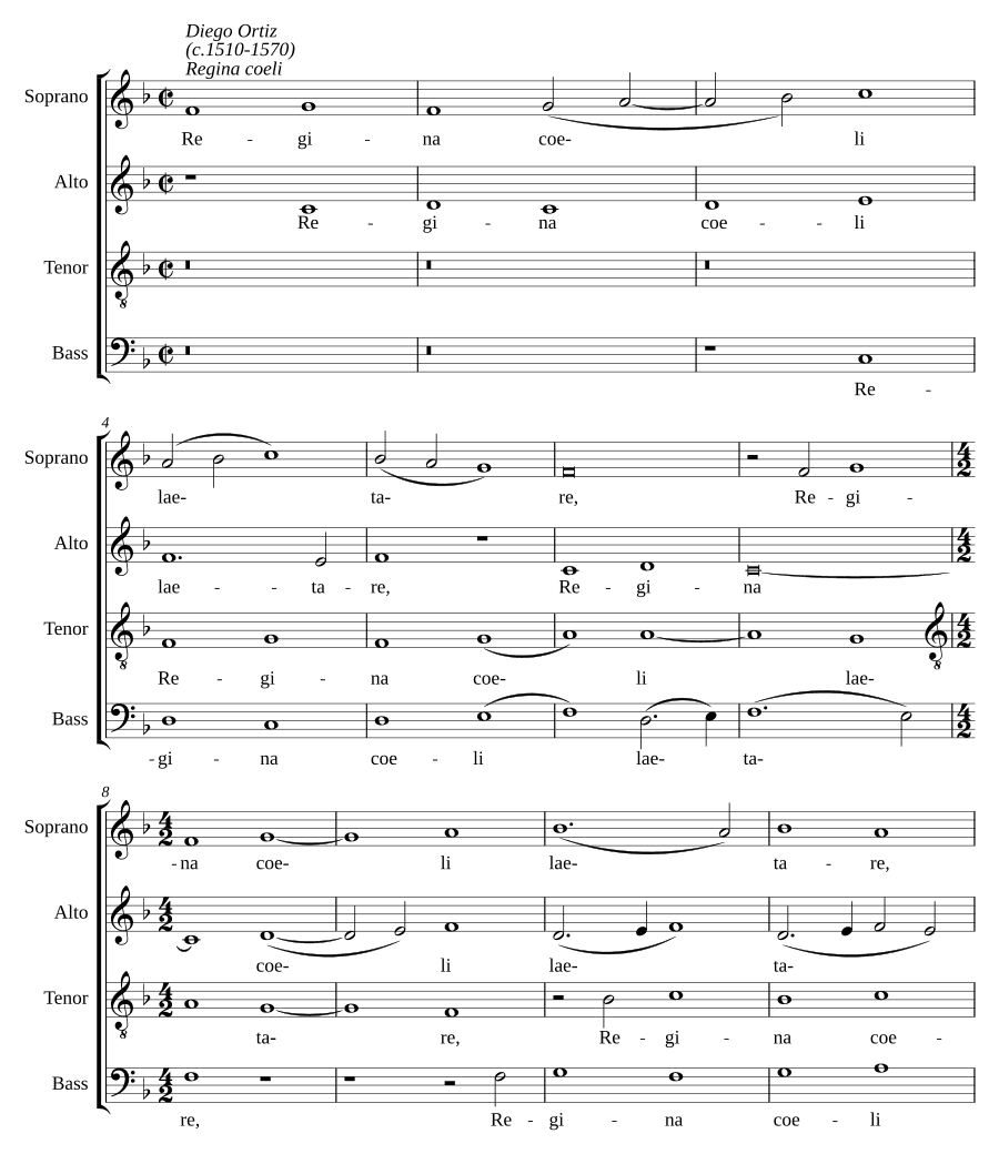 Царица небесная (Regina coeli)
