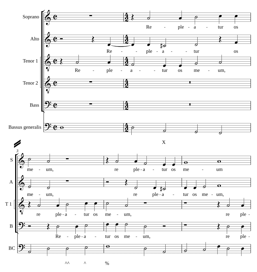 Да наполнится уста мои (Repleatur os meum) (Шейдт)