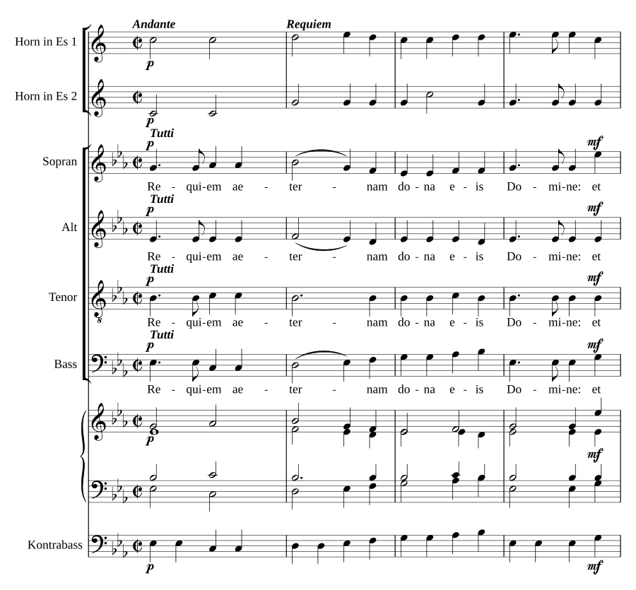 Реквием из «Musica sacra pro populo» (Requiem from 'Musica sacra pro populo')