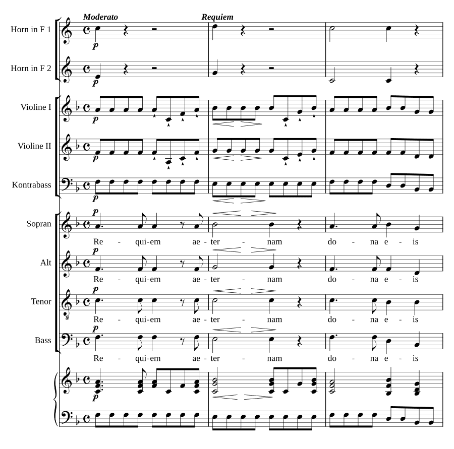 Реквием фа мажор (Requiem in F)