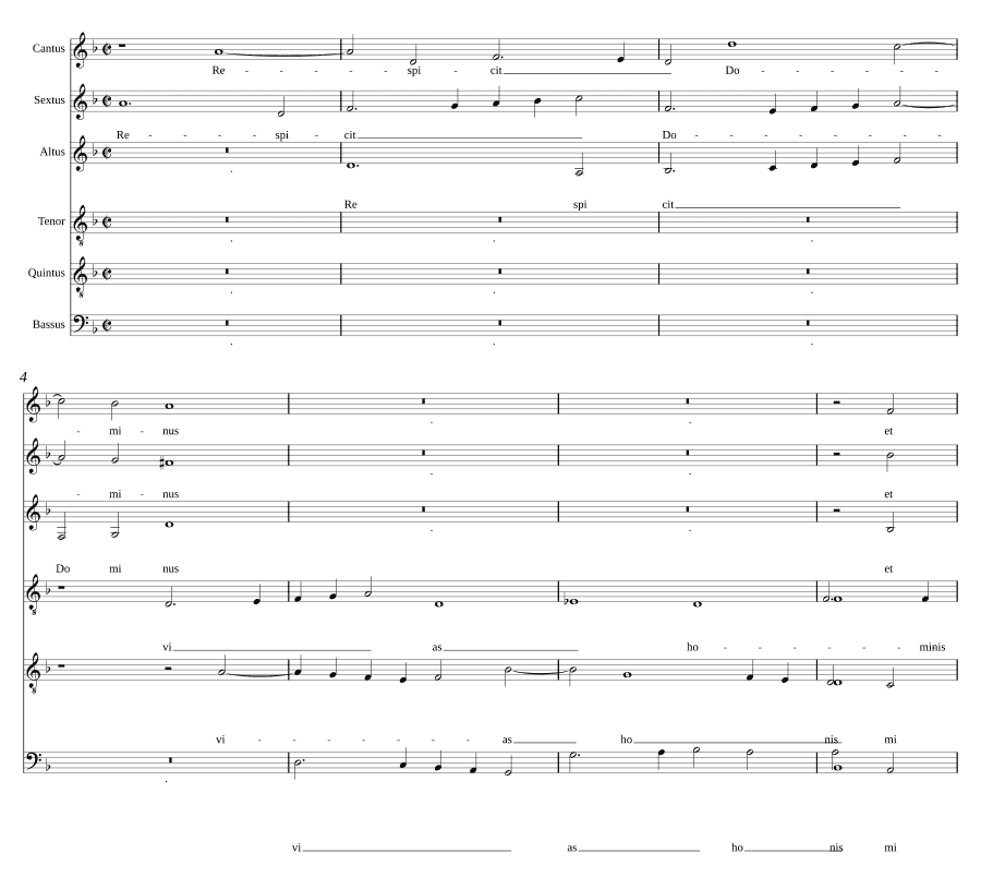 Господь смотрит на пути человека (Respicit Dominus vias hominis)