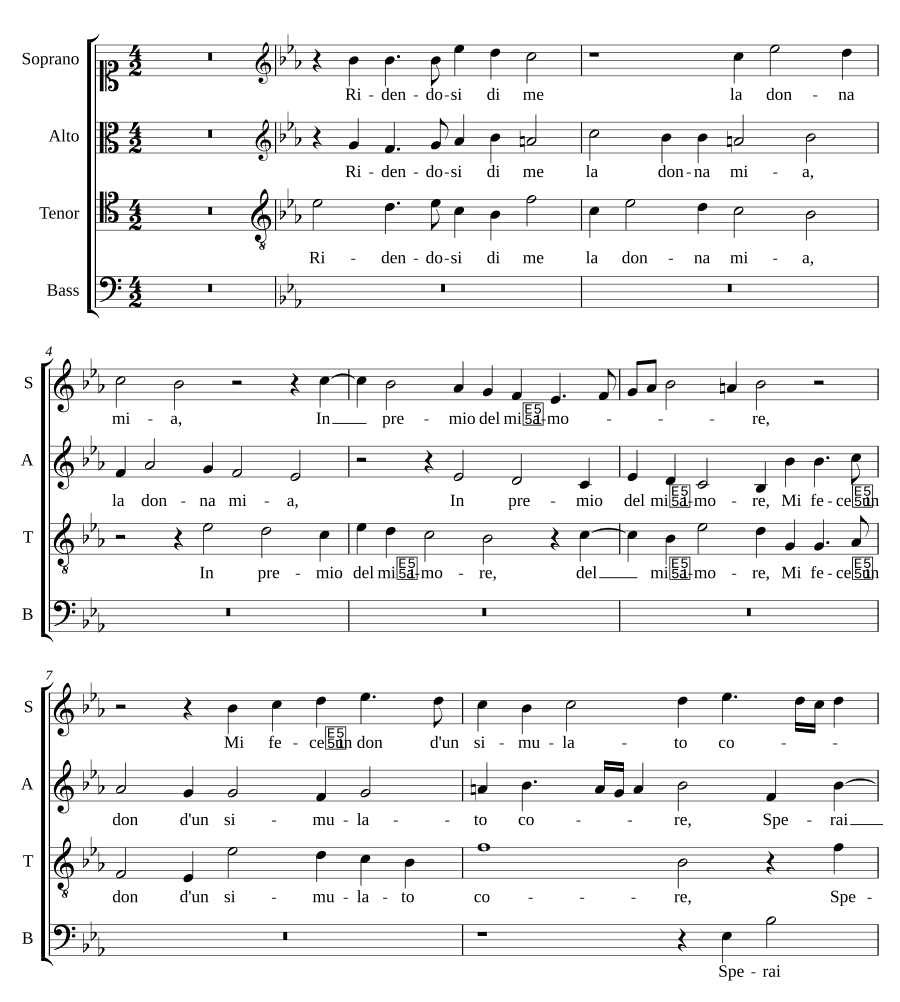 Моя дама смеётся надо мной (Ridendosi di me la donna mia)