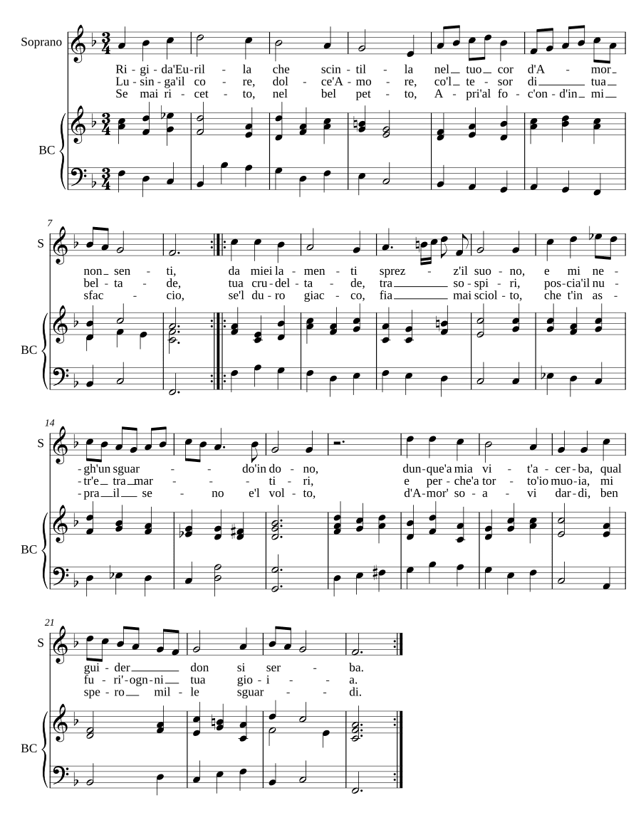 Строгая Эурилла (Rigida Eurilla)