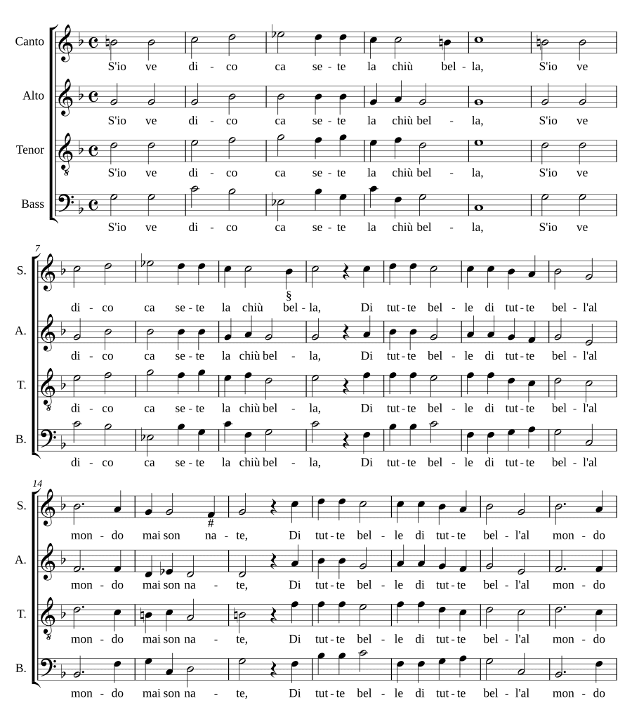 Если я скажу тебе, что ты самая красивая (S'io ve dico ca sete la chiù bella)