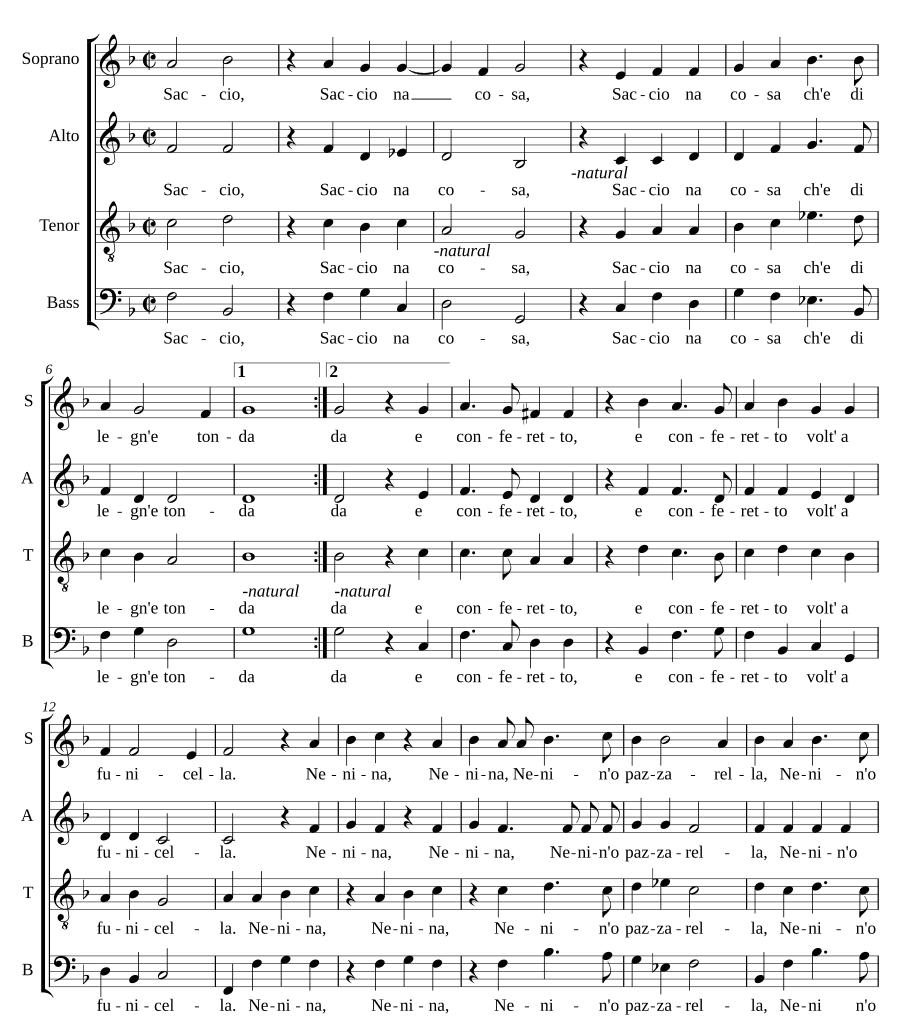 Я знаю одну вещь (Saccio na cosa)
