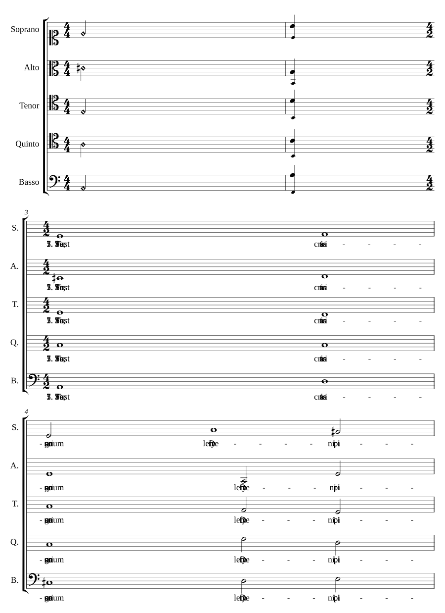 Священные торжества (Sacris solemniis)
