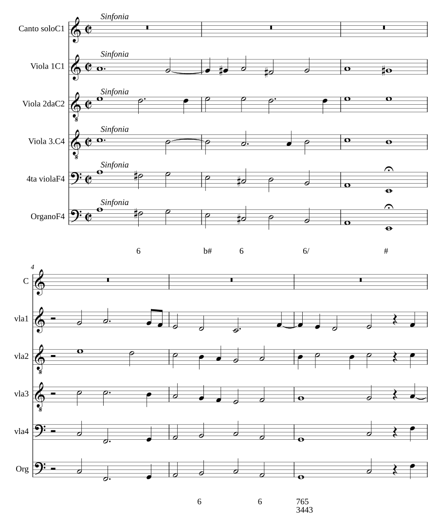Привет, Царь Христос, источник милосердия (Salve Rex Christe fons Misericordiae)