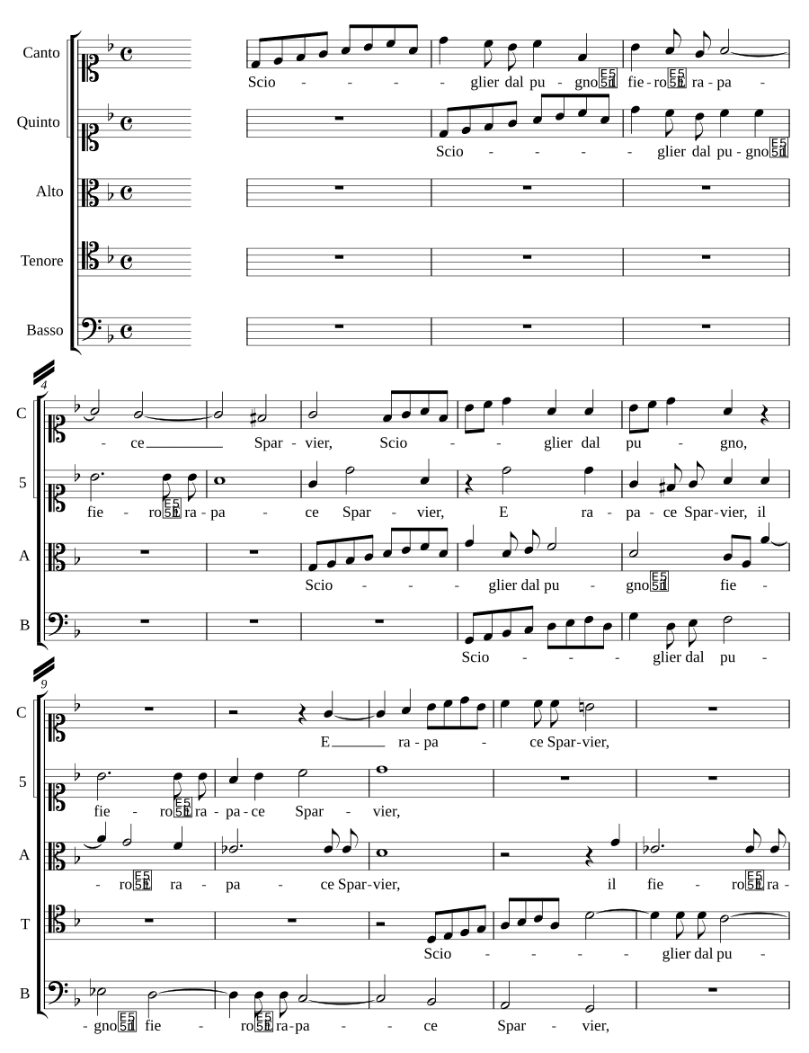 Освободи от кулака (Scioglier dal pugno)