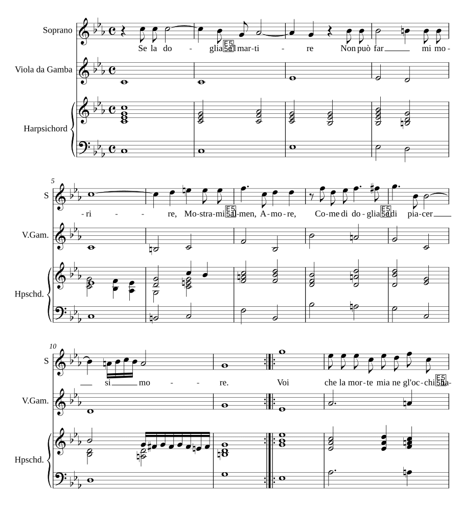 Если боль и мучение (Se la doglia e'l martire)