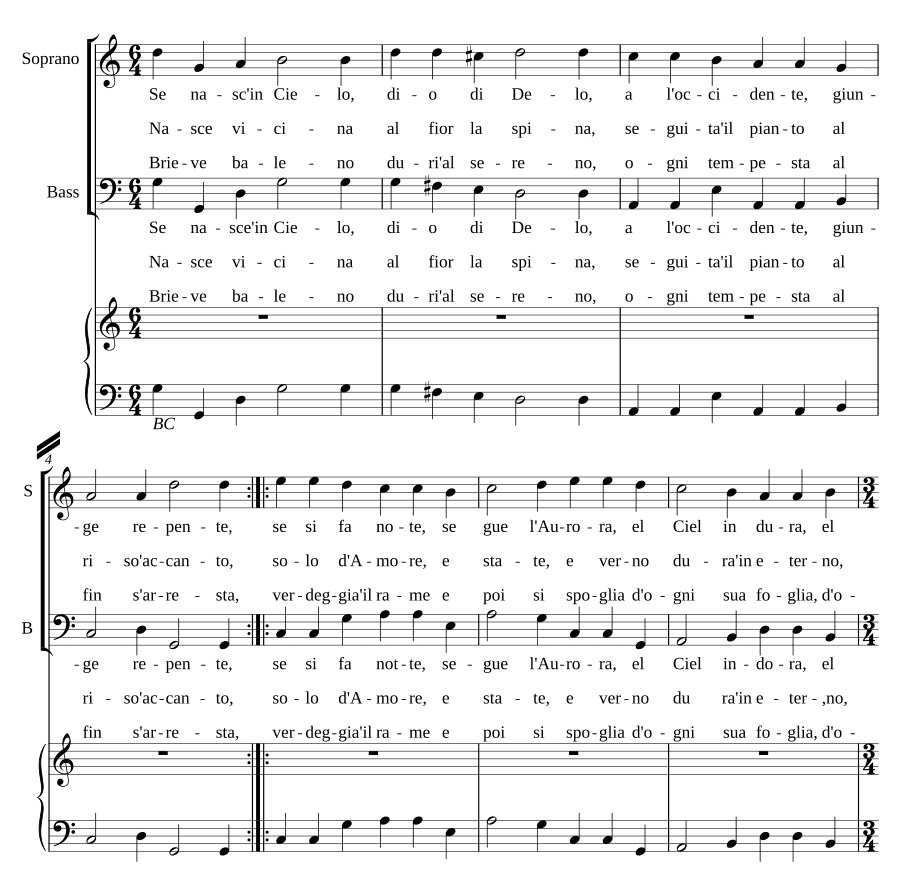 Если рождается на небе (Se nasce in Cielo)